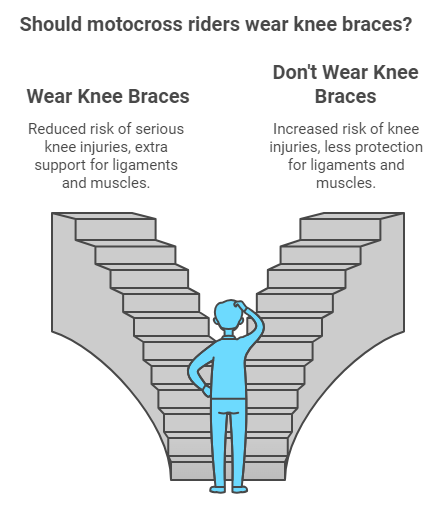 A motocross rider considering the importance of motocross knee braces in preventing injuries while riding.