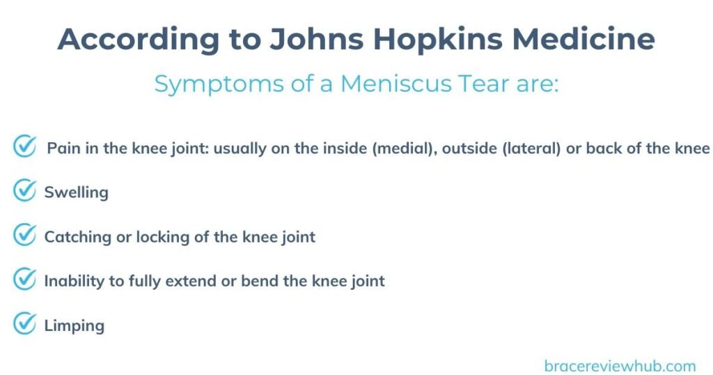 Visual representation of meniscus tear symptoms, emphasizing the importance of a knee brace for meniscus tear recovery.